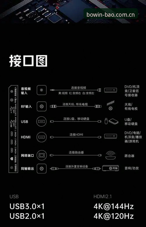 宝威体育注册教程 宝威体育注册教程详解:BOWIN官方安全通道操作全攻略